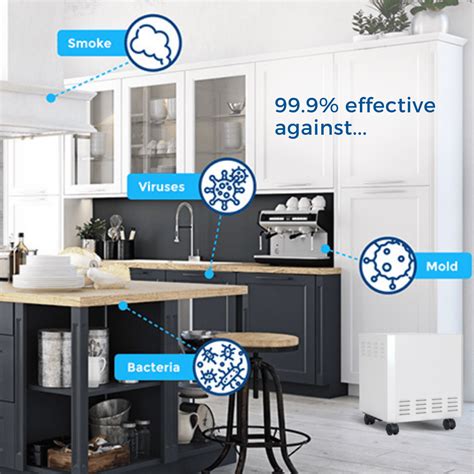 ekpure|envirocleanse air purifier.